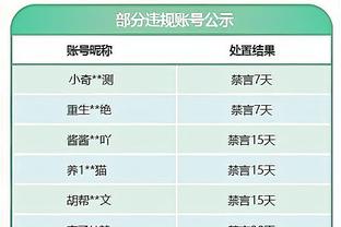 雷竞技公平截图2